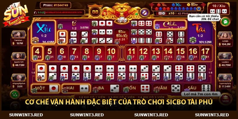 Cơ chế vận hành đặc biệt của trò chơi Sicbo Tài Phú